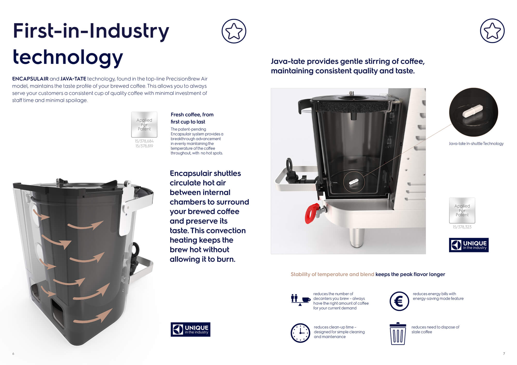 Electrolux PrecisionBrew Brochure