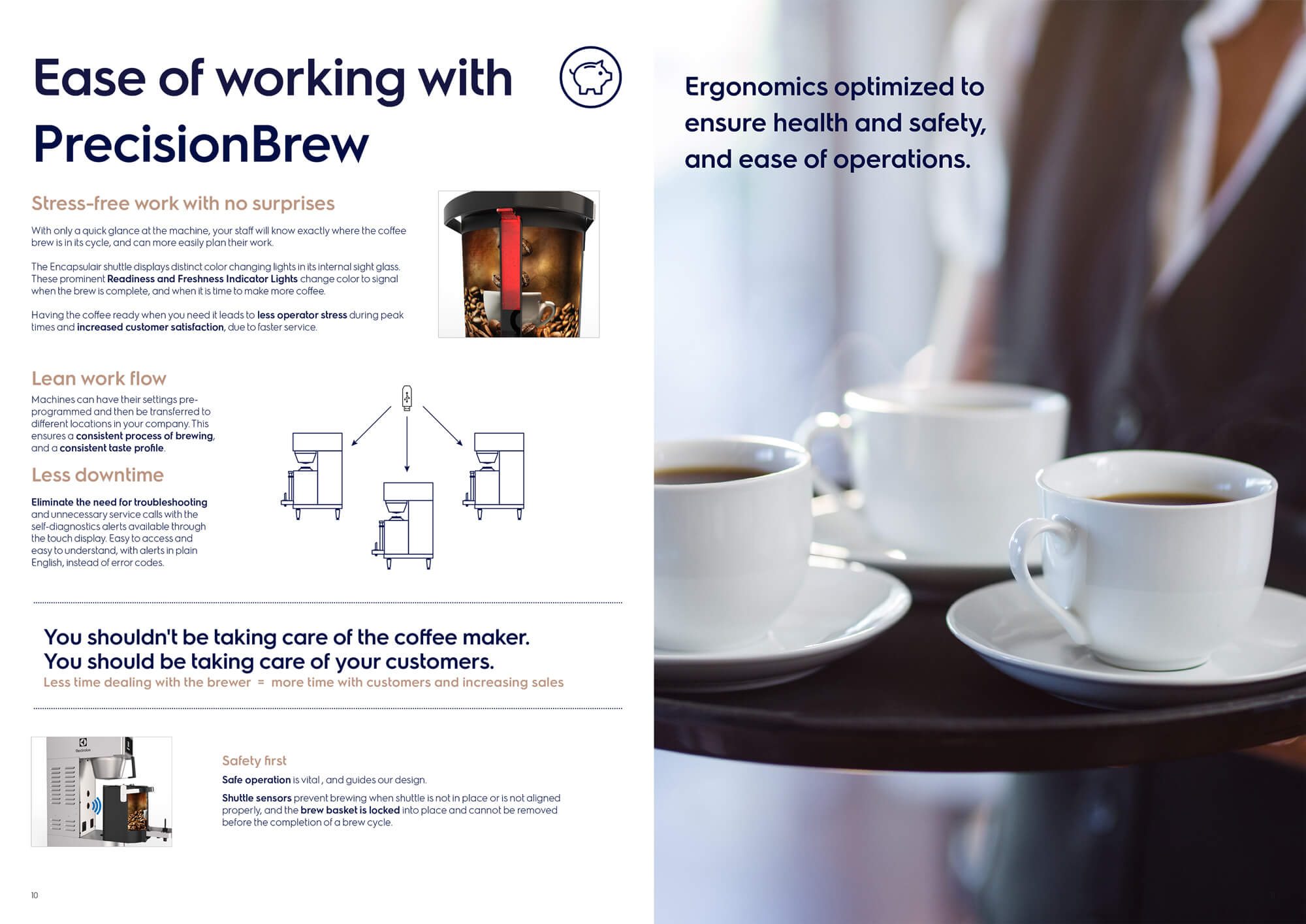 Electrolux PrecisionBrew Brochure