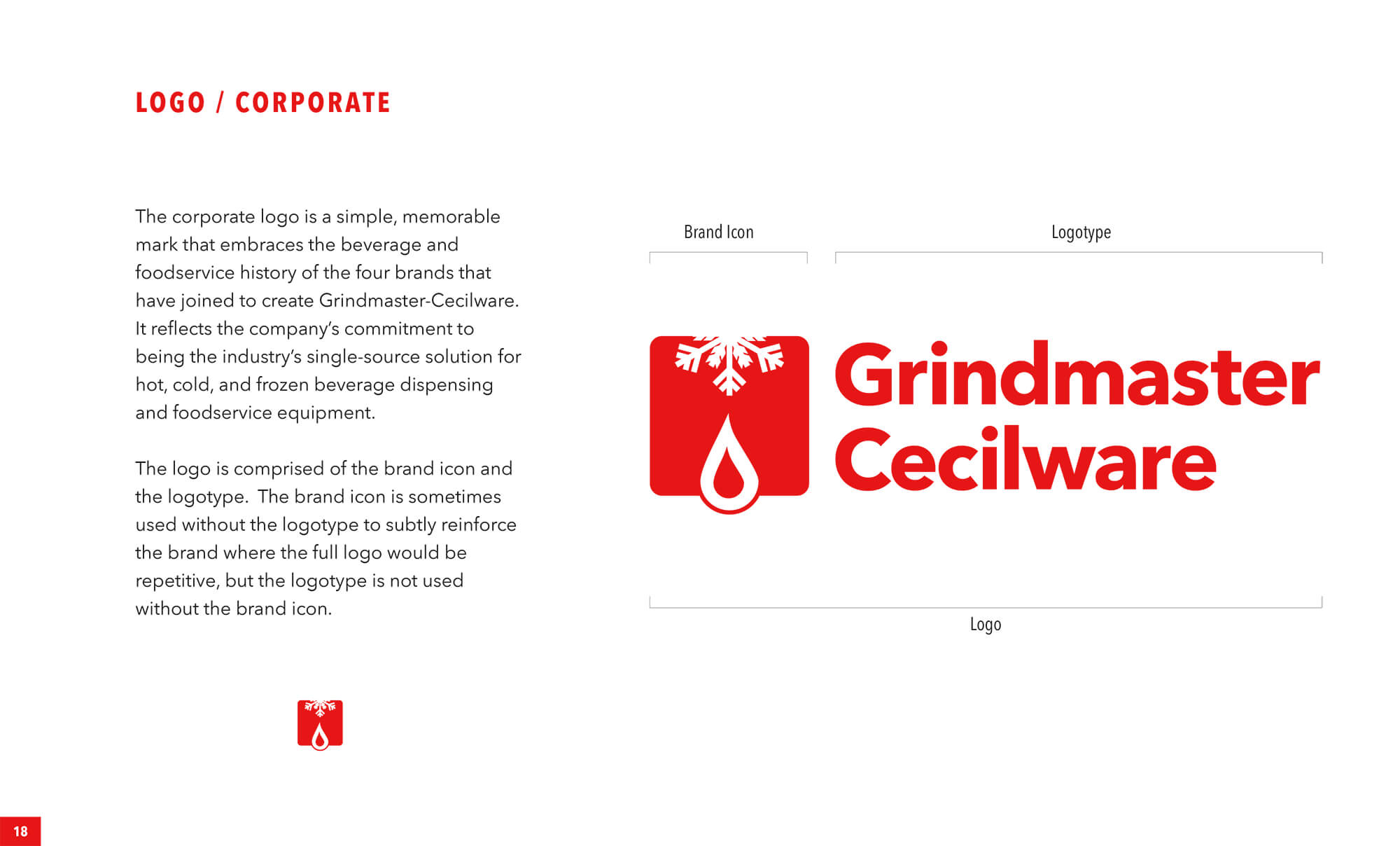 Grindmaster-Cecilware Brand Standards